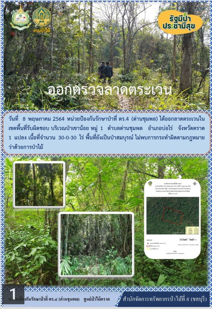 วันที่ 8 พฤษภาคม 2564 หน่วยป้องกันรักษาป่าที่ ตร.4 (ด่านชุมพล) ได้ออกลาดตระเวนในเขตพื้นที่รับผิดชอบ บริเวณป่าเขาน้อย หมู่ที่ 1 ตำบลด่านชุมพล อำเภอบ่อไร่ จังหวัดตราด จำนวน 1 แปลง เนื้อที่ 30-0-30 ไร่ พื้นที่ป่ายังคงสภาพเป็นป่าสมบูรณ์ ไม่พบการกระทำความผิดตามกฏหมายว่าด้วยการป่าไม้