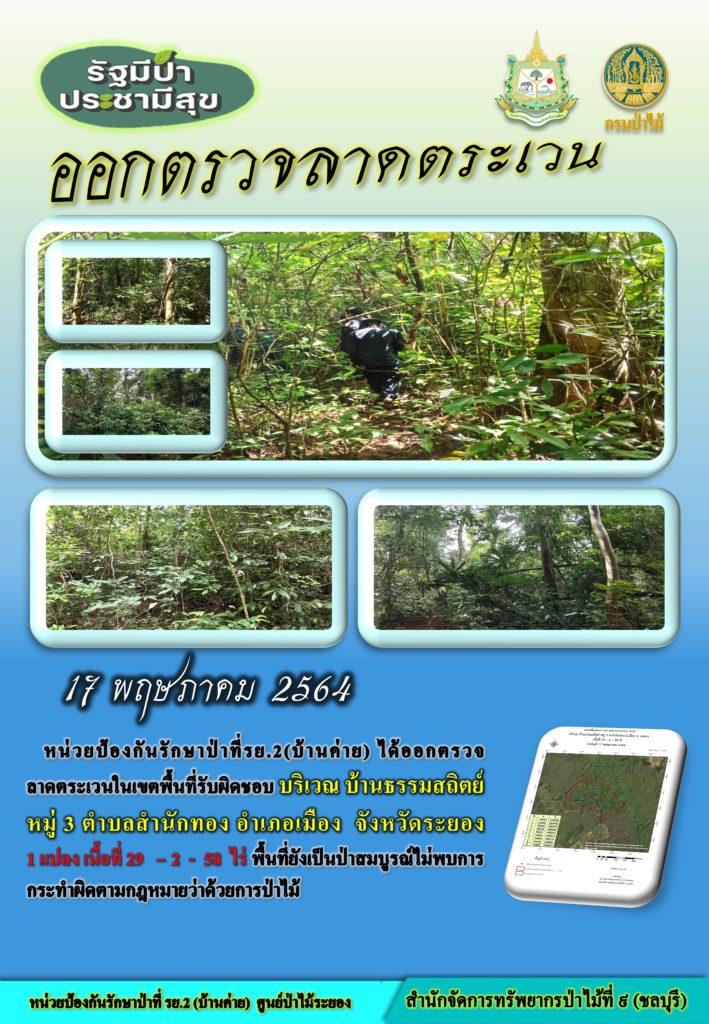 วันที่ 17 พฤษภาคม 2564 หน่วยป้องกันรักษาป่าที่ รย.2 (บ้านค่าย) ได้ออกลาดตระเวนนเขตพื้นที่นับผิดชอบ บริเวณบ้านธรรมสถิตย์ หมู่ที่ 3 ตำบลสำนักทอง อำเภอเมือง จังหวัดระยอง จำนวน 1 แปลง เนื้อที่ 20-2-8 ไร่ พื้นที่ป่ายังคงสภาพเป็นป่าสมบูรณ์ ไม่พบการกระทำความผิดตามกฏหมายว่าด้วยการป่าไม้