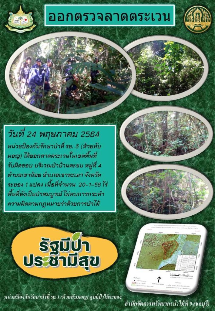 วันที่ 24 พฤษภาคม 2564 หน่วยป้องกันรักษาป่าที่ รย. 3 (ห้วยทับมอญ) ได้ออกลาดตระเวนในเขตพื้นที่รับผิดชอบ บริเวณป่าบ้านตะขบ หมู่ที่ 4 ตำบลเขาน้อย อำเภอเขาชะเมา จังหวัดระยอง จำนวน 1 แปลง เนื้อที่ 20-1-58 ไร่ พื้นที่ป่ายังคงสภาพเป็นป่าสมบูรณ์ ไม่พบการกระทำความผิดตามกฏหมายว่าด้วยการป่าไม้