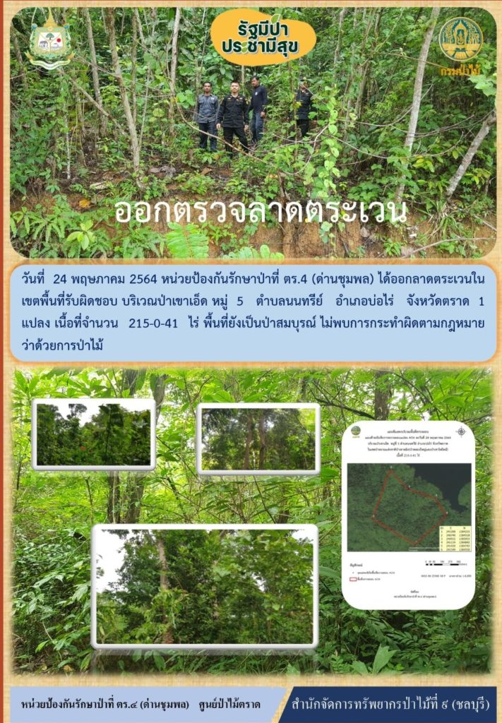 วันที่ 24 พฤษภาคม 2564 หน่วยป้องกันรักษาป่าที่ ตร.4 (ด่านชุมพล) ได้ออกลาดตระเวนในเขตพื้นที่รับผิดชอบ บริเวณป่าเขาเอ็ด หมู่ที่ 5 ตำบลนนทรีย์ อำเภอบ่อไร่ จังหวัดตราด จำนวน 1 แปลง เนื้อที่ 215-0-41 ไร่ พื้นที่ป่ายังคงสภาพเป็นป่าสมบูรณ์ ไม่พบการกระทำความผิดตามกฏหมายว่าด้วยการป่าไม้