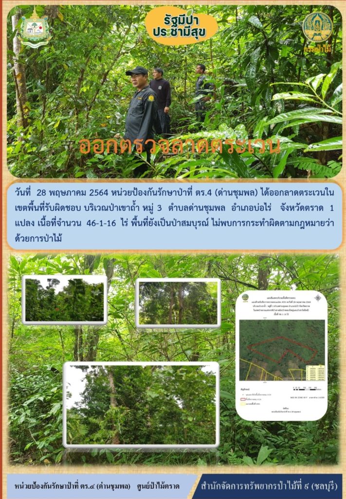 วันที่ 28 พฤษภาคม 2564 หน่วยป้องกันรักษาปาที่ ตร.4 (ด่านชุมพล) ได้ออกลาดตระเวนในเขตพื้นที่รับผิดชอบ บริเวณป่าเขาถ้ำ หมู่ที่ 3 ตำบลด่านชุมพล อำเภอบ่อไร่ จังหวัดตราด จำนวน 1 แปลง เนื้อที่ 46-1-16 ไร่ พื้นที่ป่ายังคงสภาพเป็นป่าสมบูรณ์ ไม่พบการกระทำความผิดตามกฏหมายว่าด้วยการป่าไม้