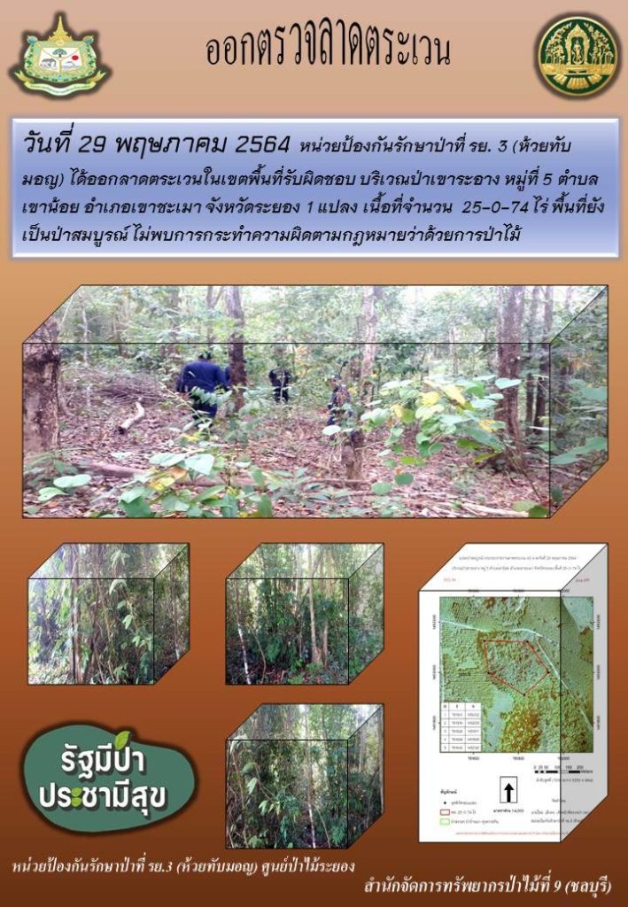 วันที่ 29 พฤษภาคม 2564 หน่วยป้องกันรักษาป่าที่ รย.3 (ห้วยทับมอญ) ได้ออกลาดตระเวนในเขตพื้นที่รับผิดชอบ บริเวณป่าเขาระอาง หมู่ที่ 5 ตำบลเขาน้อย อำเภอเขาชะเมา จังหวัดระยอง จำนวน 1 แปลง เนื้อที่ 25-0-74 ไร่ พื้นที่ป่ายังคงสภาพเป็นป่าสมบูรณ์ ไม่พบการกระทำความผิดตามกฏหมายว่าด้วยการป่าไม้