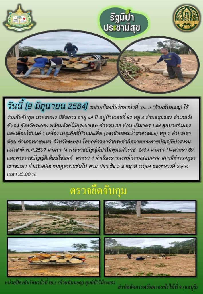 วันที่ 9 มิถุนายน 2564 หน่วยป้องกันรักษาป่าที่ รย.3 (ห้วยทับมอญ) ได้ร่วมกันจับกุม นายสมพร มีลือการ อายุ 49 ปี อยู่บ้านเลขที่ 92 หมู่ 4 ตำบลชุมแสง อำเภอวังจันทร์ จังหวัดระยอง พร้อมด้วยไม้กระยาเลย จำนวน 38 ท่อน ปริมาตร 1.49 ลูกบาศก์เมตร และเลื่อยโซ่ยนต์ 1 เครื่อง เหตุเกิดที่บ้านมะเดื่อ (ตรงข้ามสระน้ำสาธารณะ) หมู่ 2 ตำบลเขาน้อย อำเภอเขาชะเมา จังหวัดระยอง โดยกล่าวหาว่ากระทำผิดตามพระราชบัญญัติป่าสงวนแห่งชาติ พ.ศ. 2507 มาตรา 14 พระราชบัญญัติป่าไม้พุทธศักราช 2484 มาตรา 11-มาตรา 69 และพระราชบัญญัติเลื่อยโซ่ยนต์ มาตรา 4 นำเรื่องราวส่งพนักงานสอบสวน สถานีตำรสจภูธรเขาชะเมา ดำเนินคดีตามกฎหมายต่อไป ตาม ปจว.ข้อ 3 อาญาที่ 111/64 ของกลางที่ 26/64 เวลา 20.00 น.