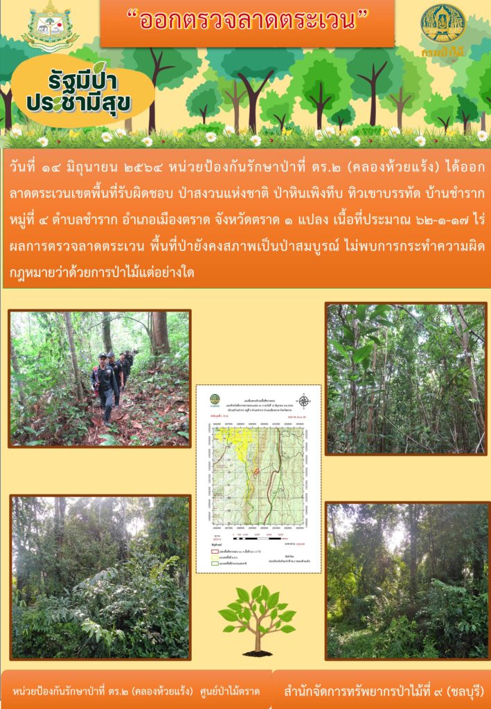 วันที่ 14 มิถุนายน 2564 หน่วยป้องกันรักษาป่าที่ ตร.2 (คลองห้วยแร้ง) ได้ออกลาดตระเวนเขตพื้นที่รับผิดชอบ ป่าสงวนแห่งชาติป่าหินเพิงทึบ ทิวเขาบรรทัด บ้านชำราก หมู่ที่ 4 ตำบลชำราก อำเภอเมือง จังหวัดตราด จำนวน 1 แปลง เนื้อที่ 62-1-17 ไร่ ผลการตรวจลาดตระเวน พื้นที่ป่ายังคงสภาพเป็นป่าสมบูรณ์ ไม่พบการกระทำความผิดตามกฎหมายว่าด้วยการป่าไม้แต่อย่างใด