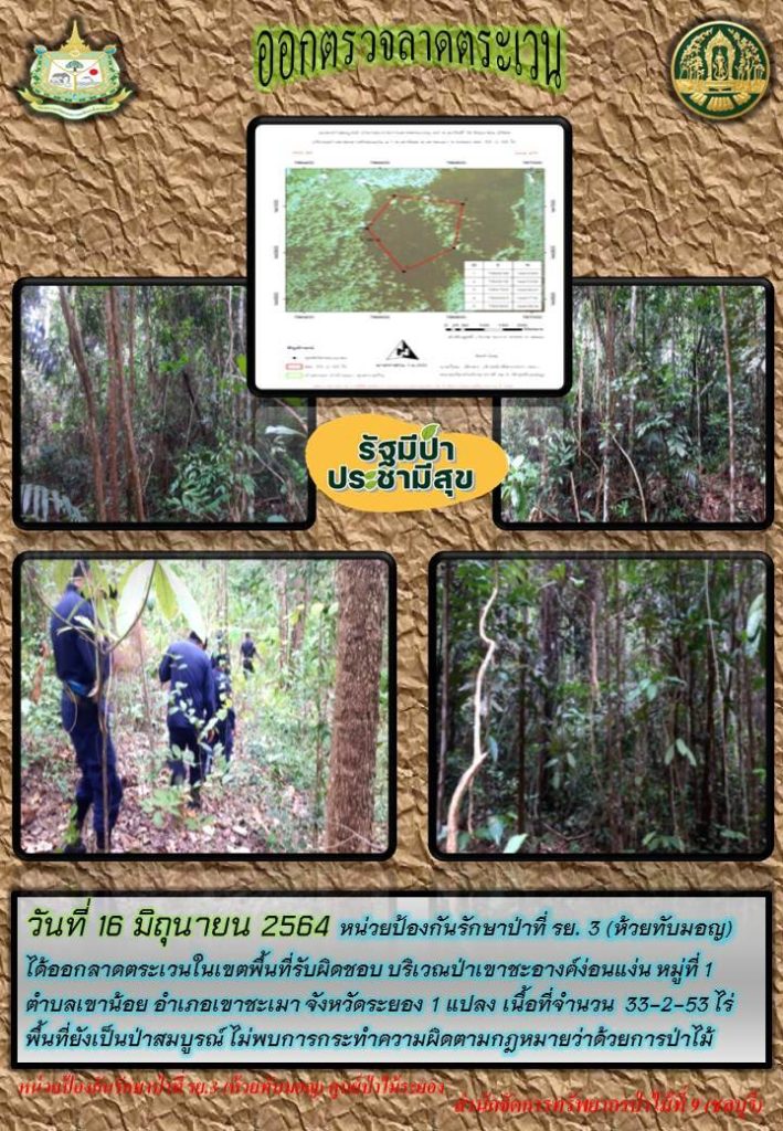 วันที่ 16 มิถุนายน 2564 หน่วยป้องกันรักษาป่าที่ รย.3 (ห้วยทับมอญ) ได้ออกลาดตระเวนในเขตพื้นที่รับผิดชอบ บริเวณป่าเขาชะอางค์ง่อนแง่น หมู่ที่ 1 ตำบลเขาน้อย อำเภอเขาชะเมา จังหวัดระยอง จำนวน 1 แปลง เนื้อที่ 33-2-53 ไร่ พื้นที่ป่ายังคงสภาพเป็นป่าสมบูรณ์ ไม่พบการกระทำความผิดตามกฎหมายว่าด้วยการป่าไม้