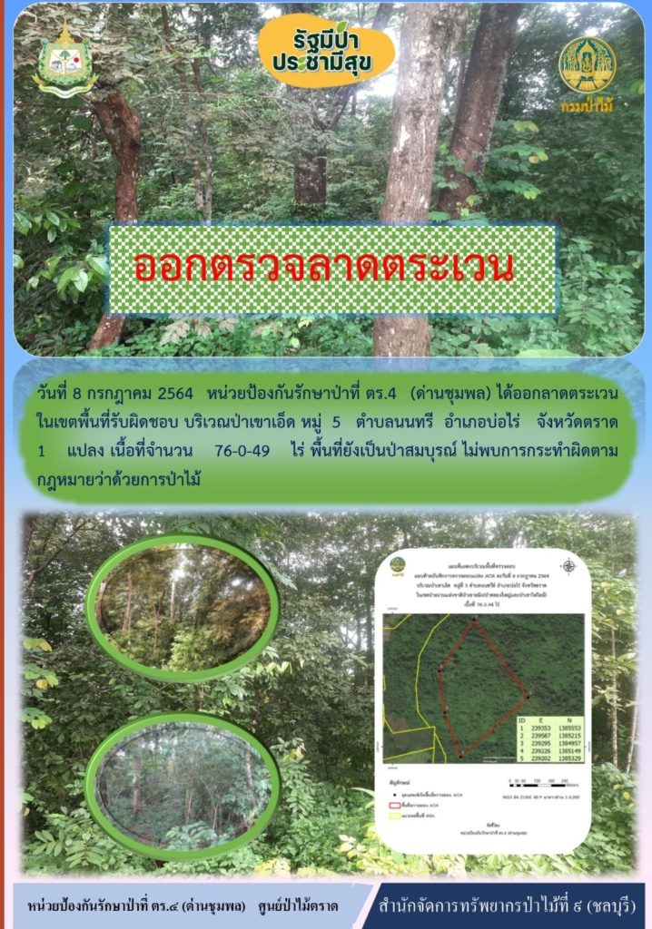 วันที่ 8 กรกฎาคม 2564 หน่วยป้องกันรักษาป่าที่ ตร.4 (ด่านชุมพล) ได้ออกลาดตระเวนในเขตพื้นที่รับผิดชอบ บริเวณป่าเขาเอ็ด หมู่ที่ 5 ตำบลนนทรี อำเภอบ่อไร่ จังหวัดตราด จำนวน 1 แปลง เนื้อที่ 76-0-49 ไร่ พื้นที่ยังคงสภาพเป็นป่าสมบูรณ์ ไม่พบการกระทำความผิดตามกฎหมายว่าด้วยการป่าไม้