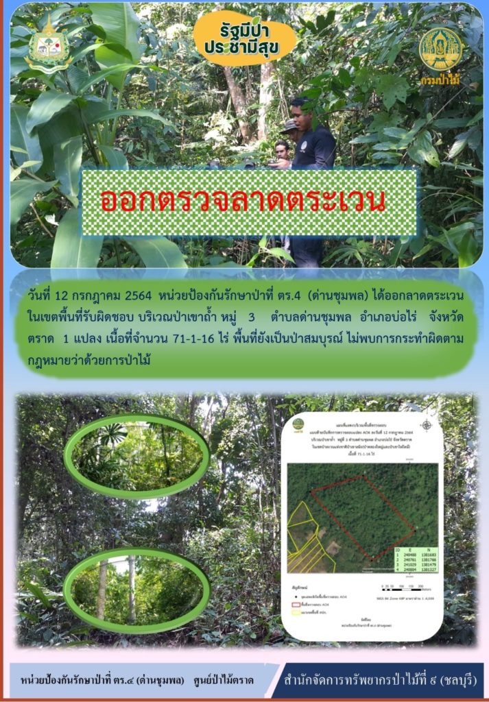 วันที่ 12 กรกฎาคม 2564 หน่วยป้องกันรักษาป่าที่ ตร.4 ( ด่านชุมพล) ได้ออกลาดตระเวนในเขตพื้นที่รับผิดชอบ บริเวณป่าเขาถ้ำ หมู่ที่ 3 ตำบลด่านชุมพล อำเภอบ่อไร่ จังหวัดตราด จำนวน 1 แปลง เนื้อที่ 71-1-16 ไร่ พื้นที่ยังคงสภาพเป็นป่าสมบูรณ์ ไม่พบการกระทำความผิดตามกฎหมายว่าด้วยการป่าไม้