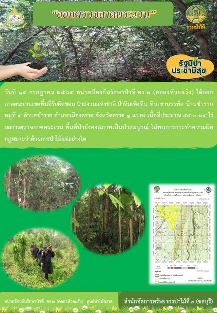 วันที่ 14 กรกฎาคม 2564 หน่วยป้องกันรักษาป่าที่ ตร.2 (คลองห้วยแร้ง) ได้ออกลาดตระเวนเขตพื้นที่รับผิดชอบ ป่าสงวนแห่งชาติป่าหินเพิงทึบ ทิเขาบรรทัด บ้านชำราก หมู่ที่ 4 ตำบลชำราก อำเภอเมือง จังหวัดตราด จำนวน 1 แปลง เนื้อที่ 55-0-65 ไร่ ผลการตรวจลาดตระเวน พื้นที่ยังคงสภาพเป็นป่าสมบูรณ์ ไม่พบการกระทำความผิดตามกฎหมายว่าด้วยการป่าไม้แต่อย่างใด