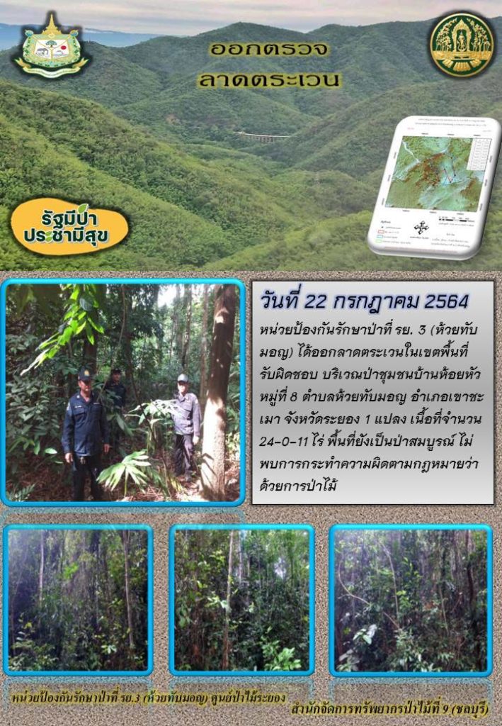 วันที่ 22 กรกฎาคม 2564 หน่วยป้องกันรักษาป่าที่ รย.3 (ห้วยทับมอญ) ได้ออกลาดตระเวนในเขตพื้นที่รับผิดชอบ บริเวณป่าชุมชนบ้านห้อยหัว หมู่ที่ 8 ตำบลห้วยทับมอญ อำเภอเขาชะเมา จังหวัดระยอง จำนวน 1 แแปลง เนื้อที่ 24-0-11 ไร่ พื้นที่ยังคงสภาพเป็นป่าสมบูรณ์ ไม่พบการกระทำความผิดตามกฎหมายว่าด้วยการป่าไม้
