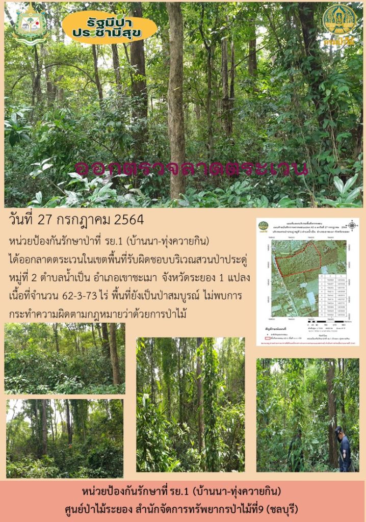 วันที่ 27 กรกฎาคม 2564 หน่วยป้องกันรักษาป่าที่ รย.1 (บ้านนา-ทุ่งควายกิน) ได้ออกลาดตระเวนในเขตพื้นที่รับผิดชอบ บริเวณสวนป่าประดู่ หมู่ที่ 2 ตำบลน้ำเป็น อำเภอเขาชะเมา จังหวัดระยอง จำนวน 1 แปลง เนื้อที่ 62-3-73 ไร่ พื้นที่ยังคงสภาพเป็นป่าสมบูรณ์ ไม่พบการกระทำความผิดตามกฎหมายว่าด้วยการป่าไม้