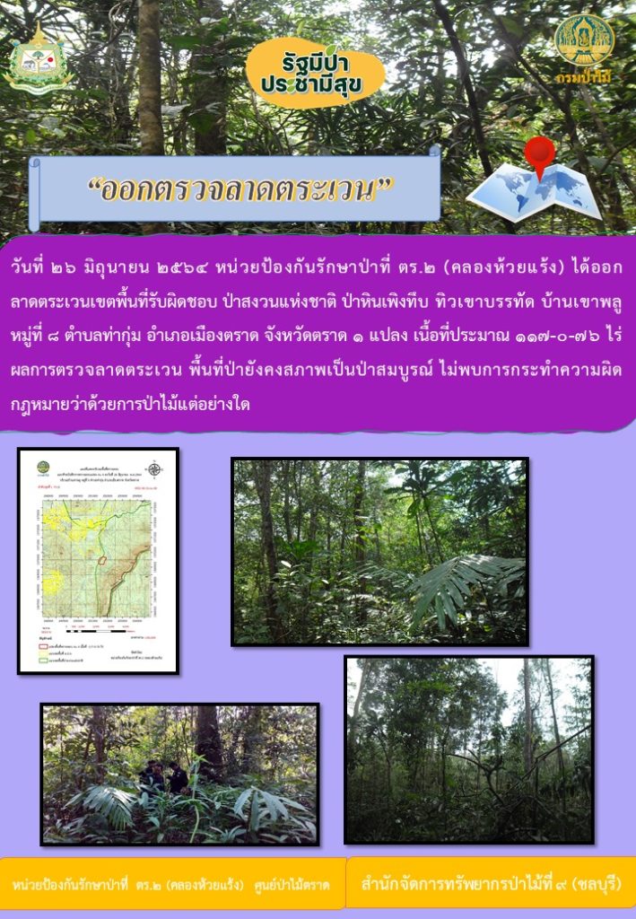 วันที่ 26 มิถุนายน 2564 หน่วยป้องกันรักษาป่าที่ ตร.2 (คลองห้วยแร้ง) ได้ออกลาดตระเวนเขตพื้นที่รับผิดชอบ ป่าสงวนแห่งชาติ ป่าหินเพิงทึบ ทิวเขาบรรทัด บ้านเขาพลู หมู่ที่ 8 ตำบลท่ากุ่ม อำเภอเมือง จังหวัดตราด จำนวน 1 แปลง เนื้อที่ 117-0-76 ไร่ ผลการตรวจลาดตระเวน พื้นที่ป่ายังคงสภาพเป็นป่าสมบูรณ์ ไม่พบการกระทำความผิดตามกฎหมายว่าด้วยการป่าไม้แต่อย่างใด