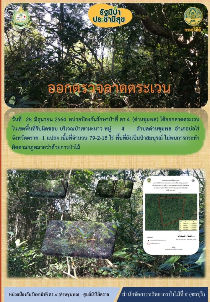 วันที่ 28 มิถุนายน 2564 หน่วยป้องกันรักษาป่าที่ ตร.4 (ด่านชุมพล) ได้ออกลาดตระเวนในเขตพื้นที่รับผิดชอบ บริเวณป่าเขามะนาว หมู่ที่ 4 ตำบลด่านชุมพล อำเภอบ่อไร่ จังหวัดตราด จำนวน 1 แปลง เนื้อที่ 79-2-18 ไร่ พื้นที่ป่ายังเป็นป่าสมบูรณ์ ไม่พบการกระทำความผิดตามกฎหมายว่าด้วยการป่าไม้