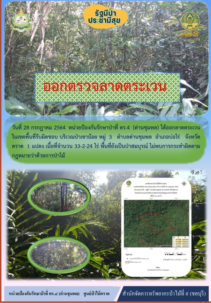 วันที่ 28 กรกฎาคม 2564 หน่วยป้องกันรักษาป่าที่ ตร.4 (ด่านชุมพล) ได้ออกลาดตระเวนในเขตพื้นที่รับผิดชอบ บริเวณป่าเขาน้อย หมู่ที่ 3 ตำบลด่านชุมพล อำเภอบ่อไร่ จังหวัดตราด จำนวน 1 แปลง เนื้อที่ 33-2-24 ไร่ พื้นที่ยังคงสภาพเป็นป่าสมบูรณ์ ไม่พบการกระทำความผิดตามกฎหมายว่าด้วยการป่าไม้