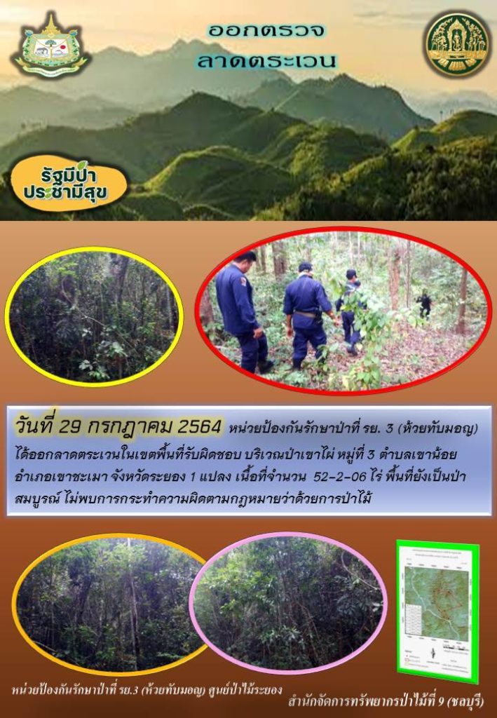 วันที่ 29 กรกฎาคม 2564 หน่วยป้องกันรักษาป่าที่ รย.3 (ห้วยทับมอญ) ได้ออกลาดตระเวนในเขตพื้นที่รับผิดชอบ บริเวณป่าเขาไผ่ หมู่ที่ 3 ตำบลเขาน้อย อำเภอเขาชะเมา จังหวัดระยอง จำนวน 1 แปลง เนื้อที่ 52-2-06 ไร่ พื้นที่ยังคงสภาพเป็นป่าสมบูรณ์ ไม่พบการกระทำความผิดตามกฎหมายว่าด้วยการป่าไม้