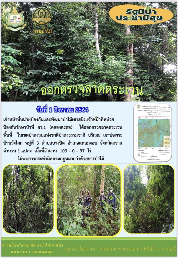 วันที่ 1 สิงหาคม 2564 เจ้าหน้าที่หน่วยป้องกันและพัฒนาป่าไม้เขาสมิง เจ้าหน้าที่หน่วยป้องกันรักษาป่าที่ ตร.1 (คลองสะตอ) ได้ออกตรวจลาดตระเวนพื้นที่ ในเขตป่าสงวนแห่งชาติป่าดงธรรมชาติ บริเวณเขาบ่อพระ บ้านวังโศก หมู่ที่ 3 ตำบลบางปิด อำเภอแหลมงอบ จังหวัดตราด จำนวน 1 แปลง เนื้อที่ 103-0-97 ไร่ ไม่พบการกระทำความผิดตามกฎหมายป่าไม้