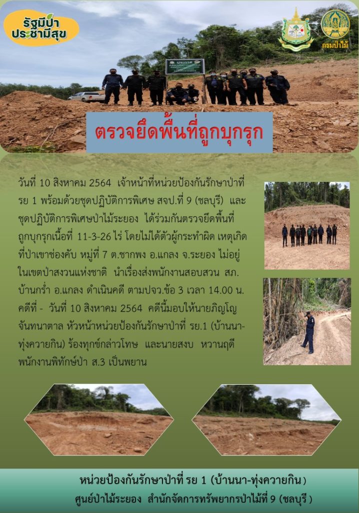 วันที่ 10 สิงหาคม 2564 เจ้าหน้าที่หน่วยป้องกันรักษาป่าที่ รย.1 (บ้านนา-ทุ่งควายกิน) พร้อมด้วยชุดปฏิบัติการพิเศษ สจป.ที่ 9 (ชลบุรี) และชุดปฏิบัติการพิเศษป่าไม้ระยอง ได้ร่วมกันตรวจยึดพื้นที่ที่ถูกบุกรุกเนื้อที่ 11-3-26 ไร่ โดยไม่ได้ตัวผู้กระทำผิด เหตุเกิดที่ป่าเขาช่องคับ หมู่ที่ 8 ตำบลชากพง อำเภอแกลง จังหวัดระยอง ไม่อยู่ในเขตป่าสงวนแห่งชาติ นำเรื่องส่งพนักงานสอบสวน สภ. บ้านกร่ำ อำเภอแกลง ดำเนินคดี ตามปจว. ข้อ 3 เวลา 14.00 น. คดีที่ - วันที่ 10 สิงหาคม 2564 คดีนี้มอบหมายให้นายภิญโญ จันทนาตาล หัวหน้าหน่วยป้องกันรักษาป่าที่ รย.1 (บ้านนา-ทุ่งควายกิน) ร้องทุกข์กล่าวโทษ และนายสงบ หวานฤดี พนักงานพิทักษ์ป่า ส.3 เป็นพยาน