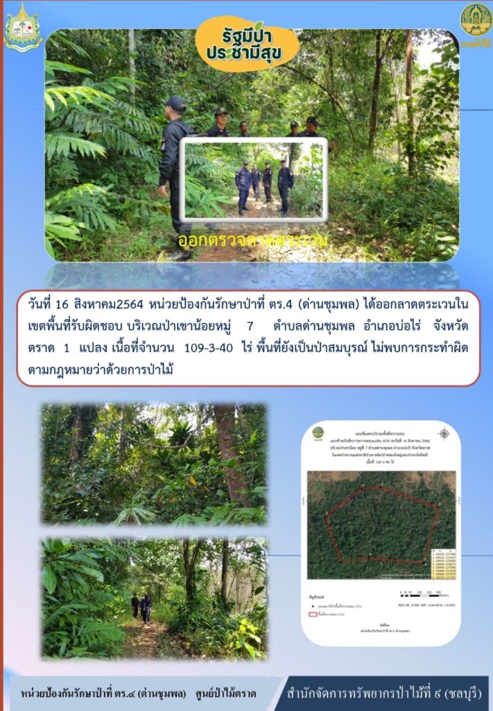 วันที่ 16 สิงหาคม 2564 หน่วยป้องกันรักษาป่าที่ ตร.4 (ด่านชุมพล) ได้ออกลาดตระเวนในเขตพื้นที่รับผิดชอบ บริเวณป่าเขาน้อย หมู่ที่ 7 ตำบลด่านชุมพล อำเภอบ่อไร่ จังหวัดตราด จำนวน 1 แปลง เนื้อที่ 109-3-40 ไร่ พื้นที่ยังเป็นป่าสมบูรณ์ ไม่พบการกระทำความผิดตามกฎหมายว่าด้วยการป่าไม้