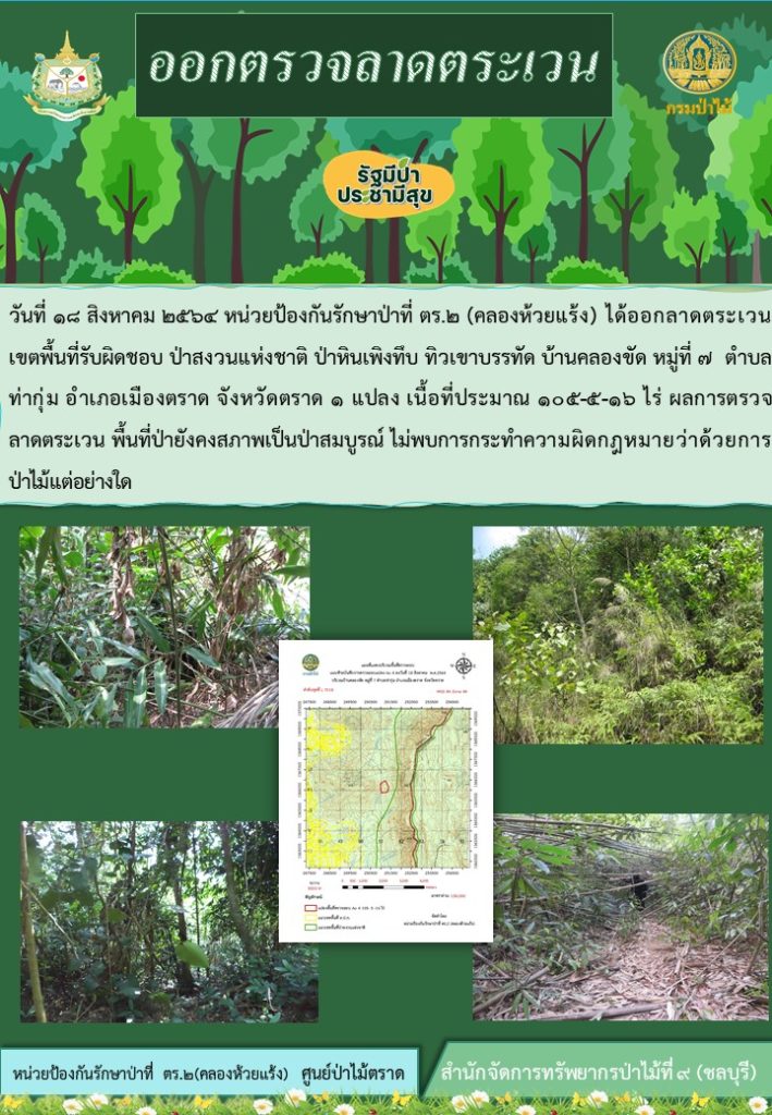 วันที่ 18 สิงหาคม 2564 หน่วยป้องกันรักษาป่าที่ ตร.2 (คลองห้วยแร้ง) ได้ออกลาดตระเวนเขตพื้นที่รับผิดชอบ ป่าสงวนแห่งชาติ ป่าหินเพิงทึบ ทิวเขาบรรทัด บ้านคลองขัด หมู่ที่ 7 ตำบลท่ากุ่ม อำเภอเมืองตราด จังหวัดตราด จำนวน 1 แปลง เนื้อที่ 105-5-16 ไร่ ผลการตรวจลาดตระเวน พื้นที่ยังเป็นป่าสมบูรณ์ ไม่พบการกระทำความผิดตามกฎหมายว่าด้วยการป่าไม้แต่อย่างใด