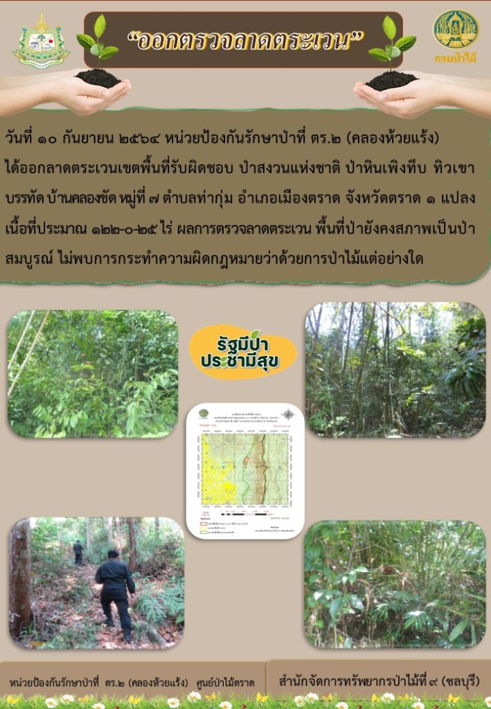 วันที่ 10 กันยายน 2564 หน่วยป้องกันรักษาป่าที่ ตร.2 (คลองห้วยแร้ง) ได้ออกลาดตระเวนเขตพื้นที่รับผิดชอบ ป่าสวงนแห่งชาติ ป่าหินเพิงทึบ ทิวเขาบรรทัด บ้านคลองขัด หมู่ที่ 7 ตำบลท่ากุ่ม อำเภอเมืองตราด จังหวัดตราด จำนวน 1 แปลง เนื้อที่ 122-0-25 ไร่ ผลการตรวจลาดตระเวน พื้นที่ยังคงสภาพเป็นป่าสมบูรณ์ ไม่พบการกระทำความผิดตามกฎหมายว่าด้วยการป่าไม้แต่อย่างใด