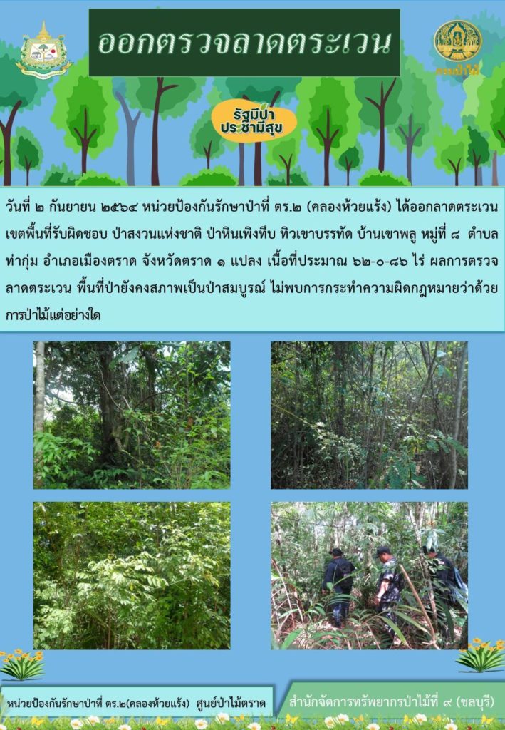 วันที่ 2 กันยายน 2564 หน่วยป้องกันรักษาป่าที่ ตร.2 (คลองห้วยแร้ง) ได้ออกลาดตระเวนเขตพื้นที่รับผิดชอบ ป่าสงวนแห่งชาติ ป่าหินเพิงทึบ ทิวเขาบรรทัด บ้านเขาพลู หมู่ที่ 8 ตำบลท่ากุ่ม อำเภอเมืองตราด จังหวัดตราด จำนวน 1 แปลง นื้อที่ 62-0-86 ไร่ ผลการตรวจลาดตระเวน พื้นที่ยังคงสภาพเป็นป่าสมบูรณ์ ไม่พบการกระทำความผิดตามกฎหมายว่าด้วยการป่าไม้