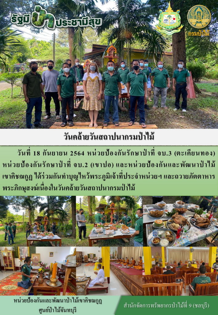 วันที่ 18 กันยายน 2564 หน่วยป้องกันรักษาป่าที่ จบ.3 (ตะเคียนทอง) หน่วยป้องกันรักษาป่าที่ จบ.2 (เขาปอ) และหน่วยป้องกันและพัฒนาป่าไม้เขาคิชฌกูฏ ได้ร่วมกันทำบุญไหว้พระภูมิเจ้าที่ประจำหน่วยฯ และถวายภัตตาหารพระภิกษุสงฆ์ เนื่องในวันคล้ายวันสถาปนากรมป่าไม้ 125 ปี