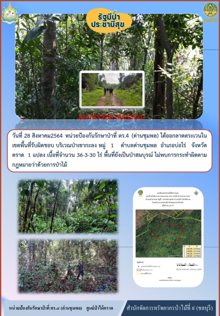 วันที่ 27 สิงหาคม 2564 หน่วยป้องกันรักษาป่าที่ ตร.4 (ด่านชุมพล) ได้ออกลาดตระเวนในเขตพื้นที่รับผิดชอบ บริเวณป่าเขากะลง หมู่ที่ 1 ตำบลด่านชุมพล อำเภอบ่อไร่ จังหวัดตราด จำนวน 1 แปลง เนื้อที่ 36-3-30 ไร่ พื้นที่ยังเป็นป่าสมบูรณ์ ไม่พบการกระทำความผิดตามกฎหมายว่าด้วยการป่าไม้