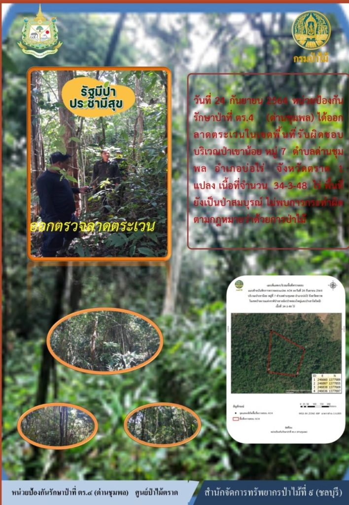 วันที่ 24 กันยายน 2564 หน่วยป้องกันรักษาป่าที่ ตร.4 (ด่านชุมพล) ได้ออกลาดตระเวนในเขตพื้นที่รับผิดชอบบริเวณป่าเขาน้อย หมู่ที่ 7 ตำบลด่านชุมพล อำเภอบ่อไร่ จังหวัดตราด จำนวน 1 แปลง เนื้อที่ 34-3-48 ไร่ พื้นที่ยังคงสภาพเป็นป่าสมบูรณ์ ไม่พบการกระทำความผิดตามกฎหมายว่าด้วยการป่าไม้