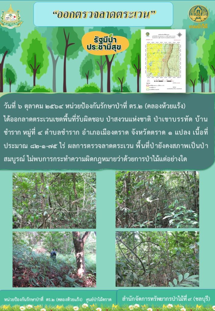 วันที่ 6 ตุลาคม 2564 หน่วยป้องกันรักษาป่าที่ ตร.2 (คลองห้วยแร้ง) ได้ออกลาดระเวนเขตพื้นที่รับผิดชอบ ป่าสงวนแห่งชาติป่าเขาบรรทัด บ้านชำราก หมู่ที่ 4 ตำบลชำราก อำเภอเมืองตราด จังหวัดตราด จำนวน 1 แปลง เนื้อที่ประมาณ 82-1-75 ไร่ ผลการตรวจลาดตระเวน พื้นที่ป่ายังคงสภาพเป็นป่าสมบูรณ์ ไม่พบการกระทำความผิดกฎหมายว่าด้วยป่าไม้แต่อย่างใด