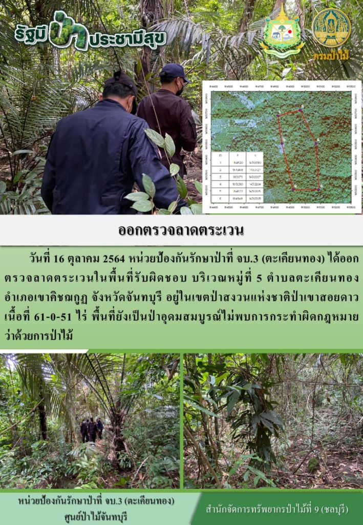 วันที่ 16 ตุลาคม 2564 หน่วยป้องกันรักษาป่าที่ จบ.3 (ตะเคียนทอง) ได้ออกตรววจลาดตระเวนในพื้นที่รับผิดชอบ บริเวณหมู่ที่ 5 ตำบลตะเคียนทอง อำเภอเขาคิชฌกูฏ จังหวัดจันทบุรี อยู่ในเขตป่าสงวนแห่งชาติป่าเขาสอยดาว เนื้อที่ 61-0-51 ไร่ พื้นที่ยังเป็นป่าอุดมสมบูรณ์ ไม่พบการกระทำผิดกฎหมายว่าด้วยการป่าไม้