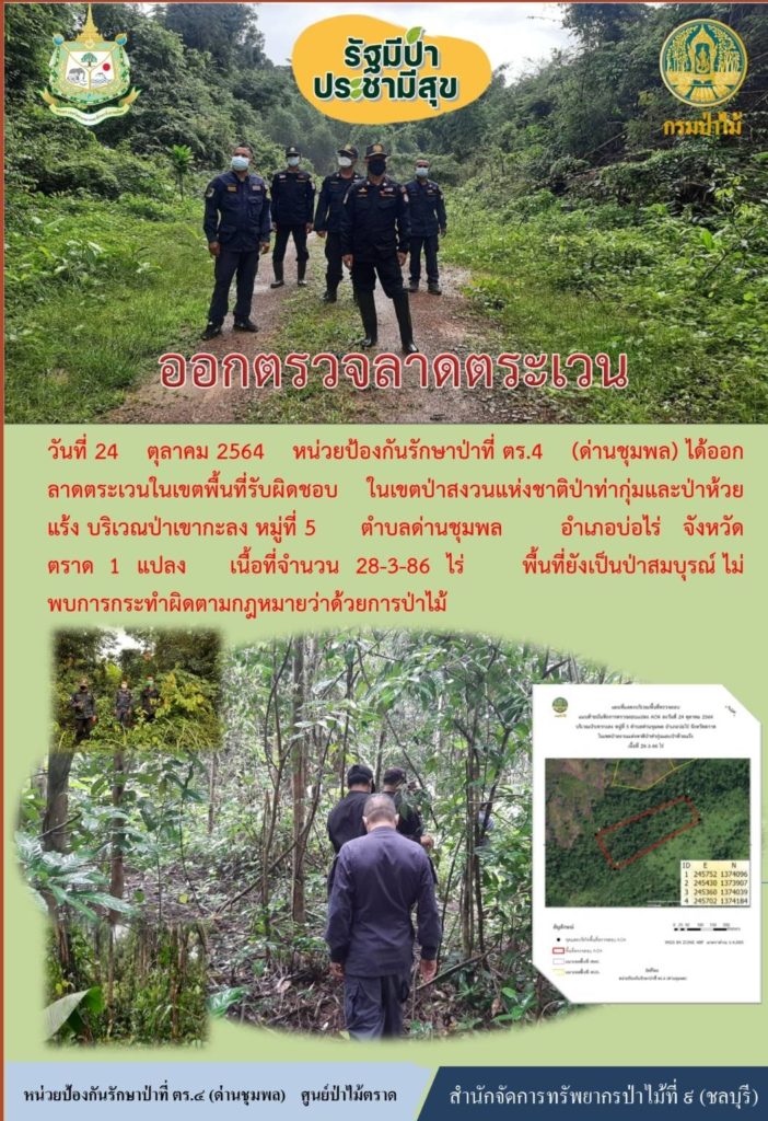 วันที่ 24 ตุลาคม 2564 หน่วยป้องกันรักษาป่าที่ ตร.4. (ด่านชุมพล) ได้ออกลาดตระเวนในเขตพื้นที่รับผิดชอบ ในเขตป่าสงวนแห่งชาติป่าท่ากุ่มและป่าห้วยแร้ง บริเวณป่าเขากะลง หมู่ที่ 5 ตำบลด่านชุมพล อำเภอบ่อไร่ จังหวัดตราด จำนวน 28-3-86 ไร่ พื้นที่ยังเป็นป่าสมบูรณ์ ไม่พบการกระทำผิดกฎหมายว่าด้วยการป่าไม้