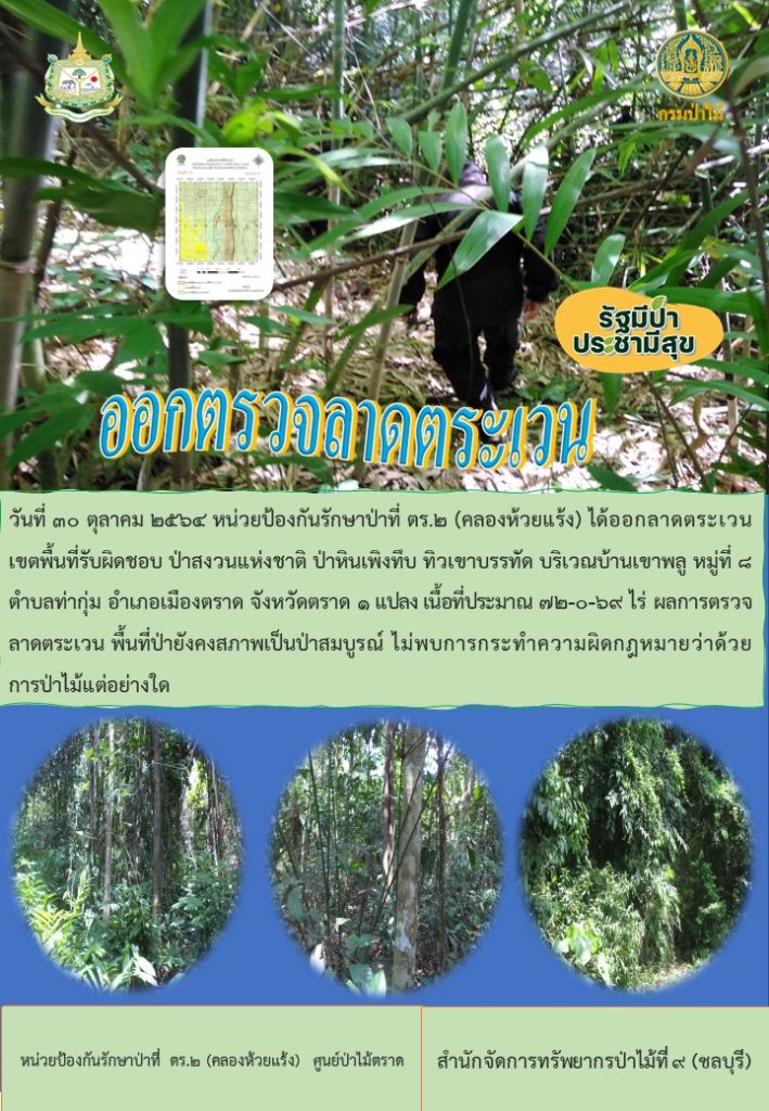 วันที่ 30 ตุลาคม 25694 หน่วยป้องกันรักษป่าที่ ตร.2 (คลองห้วยแร้ง) ได้ออกลาดตระเวนเขตพื้นที่รับผิดชอบ ป่าสงวนแห่งชาติป่าหินเพิงทับ บริเวณบ้านเขาพลู หมู่ที่ 8 ตำบลท่ากุ่ม อำเภอเมืองตราด จังหวัดตราด จำนวน 1 แปลง เนื้อที่ 72-0-69 ไร่ ผลการตรวจลาดตระเวน พื้นที่ยังคงสภาพเป็นป่่าสมบูรณ์ ไม่พบการกระทำความผิดกฎหมายว่าด้วยการป่าไม้แต่อย่างใด