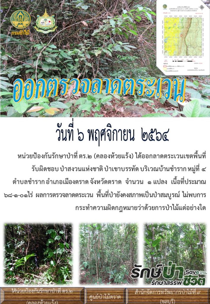 วันที่ 6 พฤศจิกายน 2564 หน่วยป้องกันรักษาป่าที่ ตร.2 (คลองห้วยแร้ง) ได้ออกลาดตระเวนเขตพื้นที่รับผิดชอบ ป่าสงวนแห่งชาติป่าเขาบรรทัด บริเวณบ้านชำราก หมู่ที่ 4 ตำบลชำราก อำเภอเมืองตราด จังหวัดตราด จำนวน 1 แปลง เนื้อที่ 68-1-01 ไร่ ผลการตรวจลาดตระเวน พื้นที่ป่ายังคงสถาพเป็นป่าสมบูรณ์ ไม่พบการกระทำผิดกฎหมายว่าด้วยการป่าไม้แต่อย่างใด