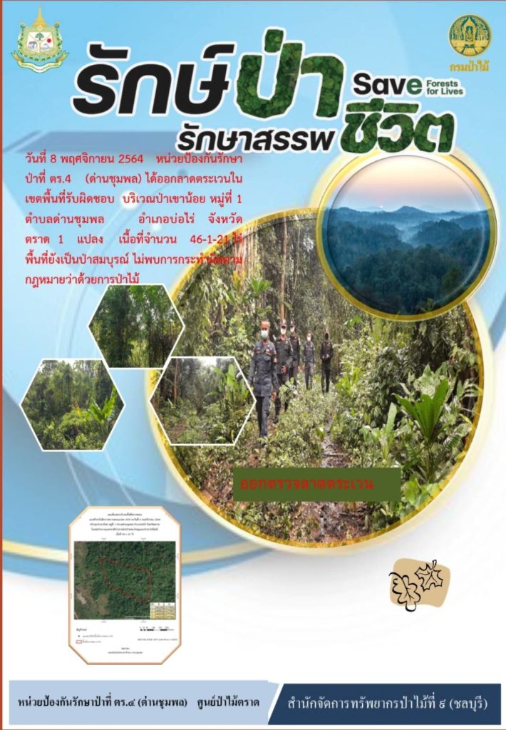 วันที่ 8 พฤศจิกายน 2564 หน่วยป้องกันรักษาป่าที่ ตร.4 (ด่านชุมพล) ได้ออกลาดตระเวนในเขตพื้นที่รับผิดชอบ บริเวณป่าเขาน้อย หมู่ที่ 1 ตำบลด่านชุมพล อำเภอบ่อไร่ จังหวัดตราด จำนวน 1 แปลง เนื้อที่ 46-1-21 ไร่ พื้นที่ยังเป็นป่าสมบูรณ์ ไม่พบการกระทำผิดตามกฎหมายว่าด้วยการป่าไม้