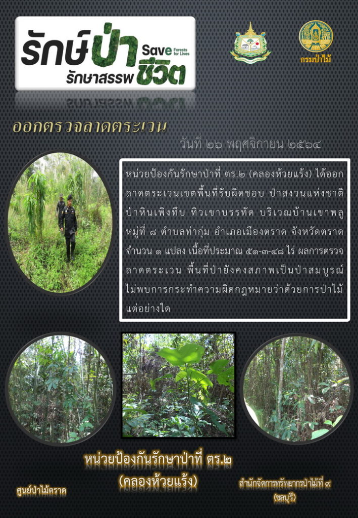 วันที่ 26 พฤศจิกายน 2564 หน่วยป้องกันรักษาป่าที่ ตร.2 (คลองห้วยแร้ง) ได้ออกลาดตระเวนเขตพื้นที่รับผิดชอบ ป่าสงวนแห่งชาติป่าหินเพิงทึบ ทิวเขาบรรทัด บริเวณบ้านเขาพลู หมู่ที่ 8 ตำบลท่ากุ่ม อำเภอเมืองตราด จังหวัดตราด จำนวน 1 แปลง เนื้อที่ประมาณ 51-3-48 ไร่ ผลการตรวจลาดตระเวน พื้นที่ป่ายังคงสภาพเป็นป่าสมบูรณ์ ไม่พบการกระทำความผิดตามกฎหมายว่าด้วยการป่าไม้แต่อย่างใด