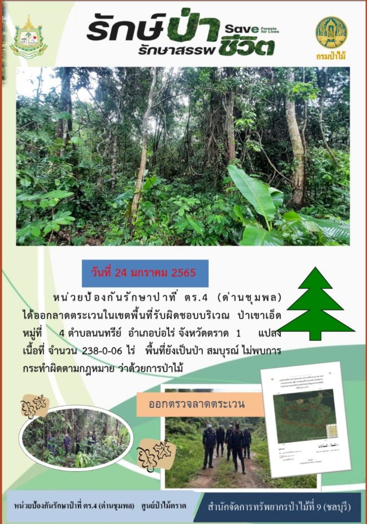 วันที่ 24 มกราคม 2565 หน่วยป้องกันรักษาป่าที่ ตร.4 (ด่านชุมพล) ได้ออกลาดตระเวนในเขตพื้นที่รับผิดชอบ บริเวณป่าเขาเอ็ด หมู่ที่ 4 ตำบลนนทรีย์ อำเภอบ่อไร่ จังหวัดตราด จำนวน 1 แปลง เนื้อที่ 238-0-06 ไร่ พื้นที่ยังเป็นป่าสมบูรณ์ ไม่พบการกระทำผิดตามกฎหมายว่าด้วยการป่าไม้