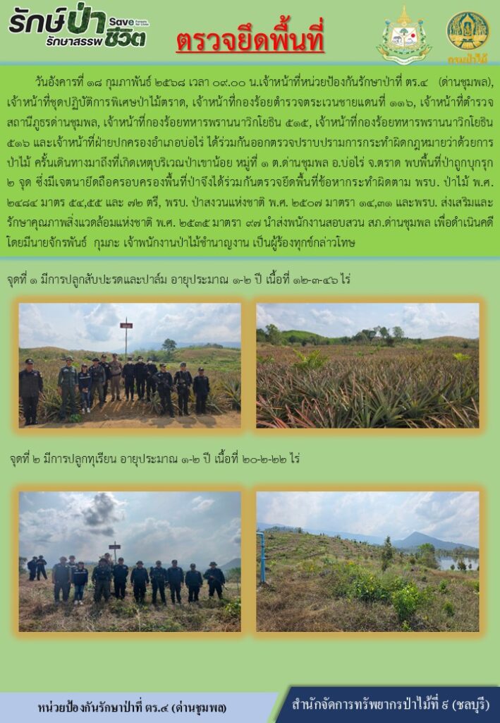 วันที่ 18 กุมภาพันธ์ 2568 เวลา 09.00 น. เจ้าหน้าที่หน่วยป้องกันรักษาป่าที่ ตร.4 (ด่านชุมพล) เจ้าหน้าที่ชุดปฏิบัติการพิเศษป่าไม้ตราด เจ้าหน้าที่กองร้อยตำรวจตระเวนชายแดนที่ 116 เจ้าหน้าที่ตำรวจสถานีภูธรด่านชุม เจ้าหน้าที่กองร้อยทหารพรานนาวิกโยธิน 515 เจ้าหน้าที่กองร้อยทหารพรานนาวิกโยธิน 516 และเจ้าหน้าที่ฝ่ายปกครองอำเภอบ่อไร่ ได้ร่วมกันออกตรวจปราบปรามการกระทำผิดกฎหมายว่าด้วยการป่าไม้ ครั้นเดินทางมาถึงที่เกิดเหตุบริเวณป่าเขาน้อย หมู่ที่ 1 ตำบลด่านชุมพล อำเภอบ่อไร่ จังหวัดตราด พบพื้นที่ป่าถูกบุกรุก 2 จุด จุดที่ 1 มีการปลูกสับปะรดและปาล์ม อายุประมาณ 1-2 ปี เนื้อที่ 12-3-46 ไร่ จุดที่ 2 มีการปลูกทุเรียน อายุประมาณ 1-2 ปี เนื้อที่ 20-2-22 ไร่ ซึ่งมีเจตนายึดถือครอบครองพื้นที่ป่า จึงได้ร่วมกันตรวจยึดพื้นที่ข้อหากระทำผิดตาม พรบ. ป่าไม้ พ.ศ. 2484 มาตรา 54,55 และ 72 ตรี, พรบ.ป่าสงวนแห่งชาติ พ.ศ. 2507 มาตรา 14,31 และ พรบ. ส่งเสริมและรักษาคุณภาพสิ่งแวดล้อมแห่งชาติ พ.ศ. 2535 มาตรา 97 นำส่งพนักงานสอบสวน สภ.ด่านชุมพล เพื่อดำเนินคดี โดยมีนายจักรพัธ์ กุมภะ เจ้าพนักงานป่าไม้ชำนาญงาน เป็นผู้ร้องทุกข์กล่าวโทษ
