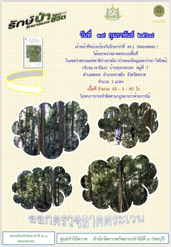 วันที่ 19 กุมภาพันธ์ 2568 เจ้าหน้าที่หน่วยป้องกันรักษาป่าที่ ตร.1 (คลองสะตอ) ได้ออกตรวจลาดตระเวนพื้นที่ในเขตป่าสงวนแห่งชาติป่าเขาสมิง (ป่าคลองใหญ่และป่าเขาไฟไหม้) บริเวณเขาอีแรง บ้านทุ่งกระบอก หมู่ที่ 7 ตำบลสะตอ อำเภอเขาสมิง จังหวัดตราด จำนวน 1 แปลง เนื้อที่ 43-3-40 ไร่ ไม่พบการกระทำผิดตามกฎหมายว่าด้วยการป่าไม้