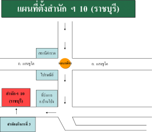 mapt