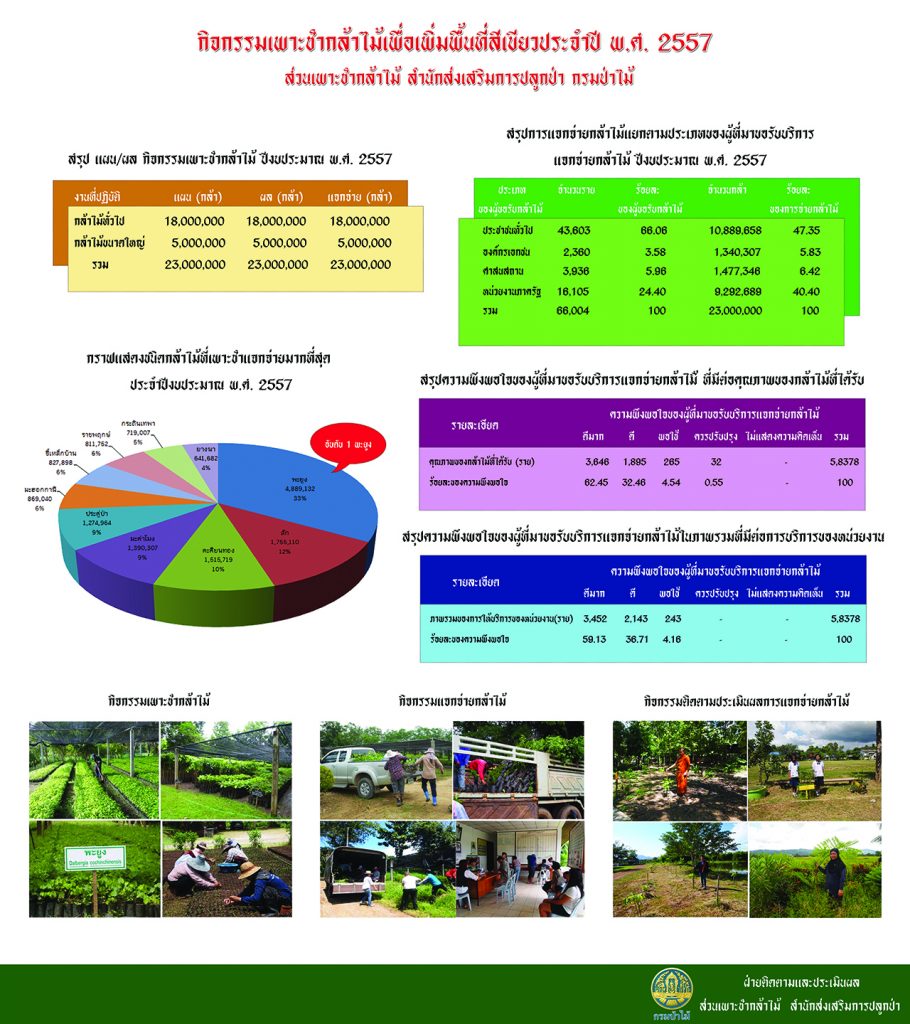 NurseryResult_2557_1280px