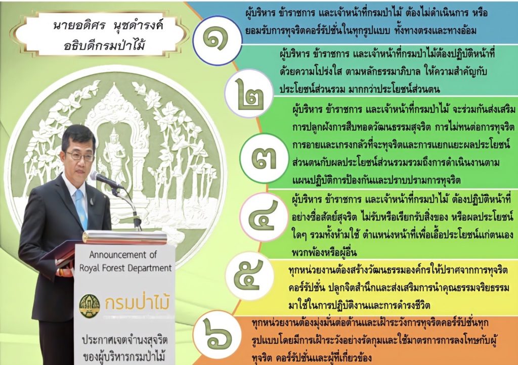 ประกาศเจตจำนงสุจริตของผู้บริหารกรมป่าไม้