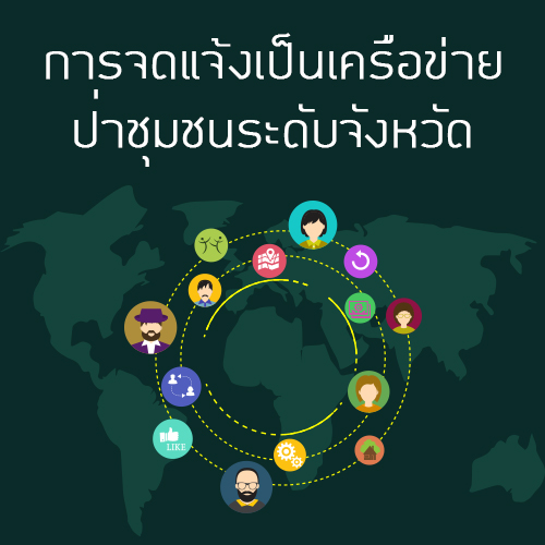 การจดแจ้งเป็นเครือข่ายป่าชุมชนระดับจังหวัด