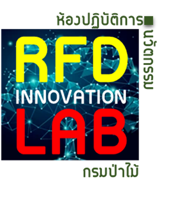 RFD Innovation Lab : LoCoFoRest – สำนักการป่าไม้ต่างประเทศ