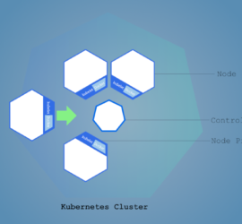 แผนภาพแสดงการเพิ่มโนดใน Kubernetes cluster
