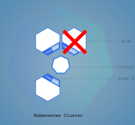 แผนภาพแสดงการลบโนดออกจาก Kubernetes cluster