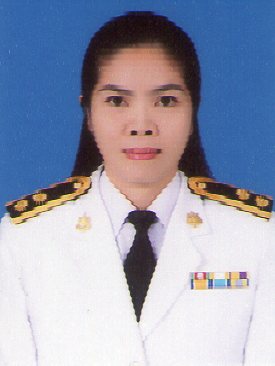 295 นางสาวสังเวียน ทูคำมี