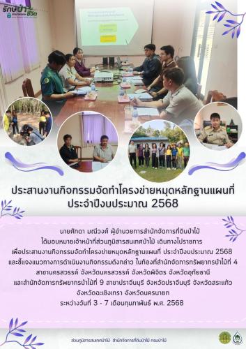 3-7-กพ