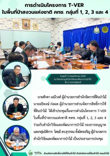 671113 การมอบอำนาจเกี่ยวกับการอนุมัติให้ดำเน