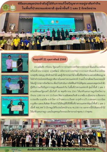 671130 พิธีมอบหนังสืออนุญาต-มอบสมุดประจำตัว-แ