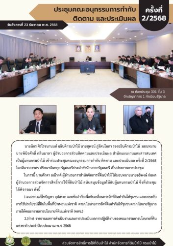 681222 ประชุมคณะอนุกรรมการกำกับ-ติดตาม-และประ