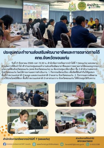 ประชุมคณะทำงานฯ